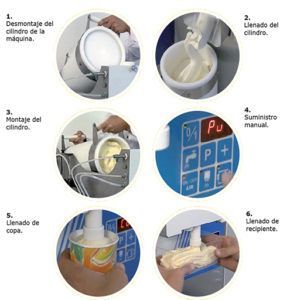 Instrucciones Envasadora Telme